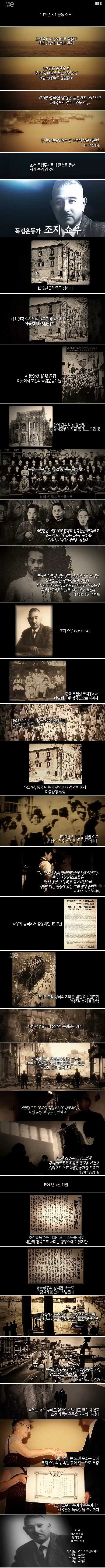 독립운동가 죠지 쇼우.jpg